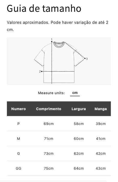 Guia de medidas