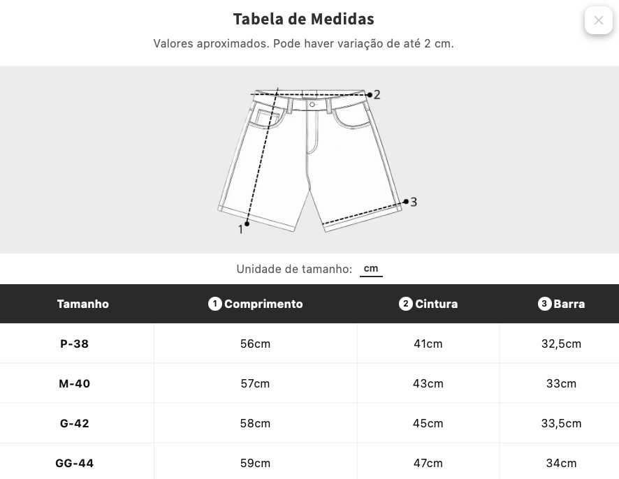 Guia de medidas