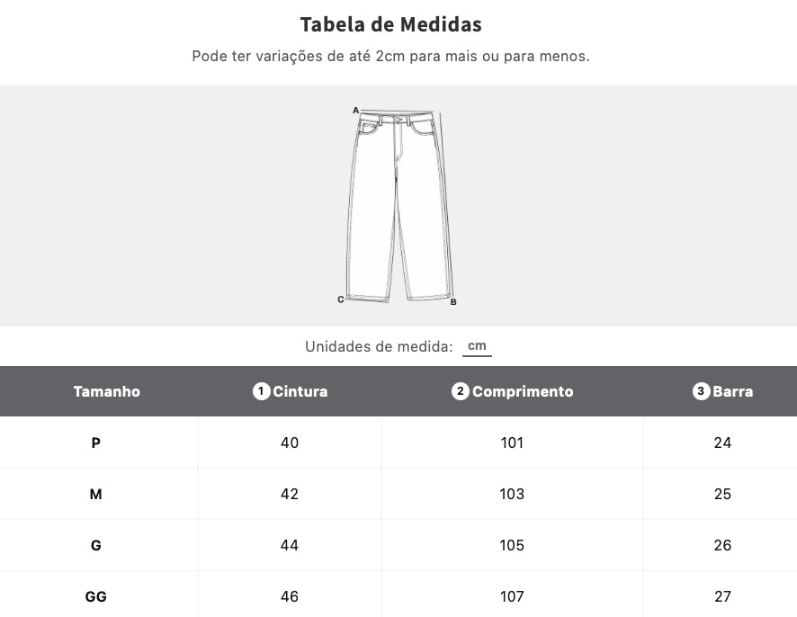 Guia de medidas