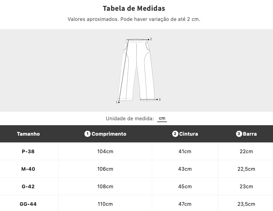 Guia de medidas